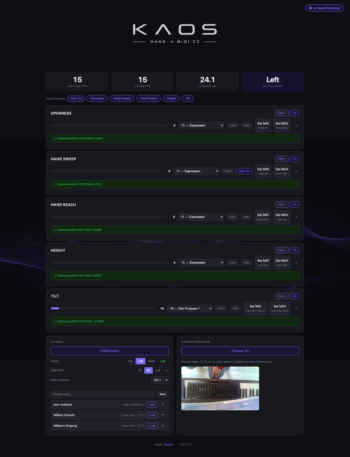 KAOS Pro — five gesture axes interface